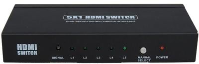 SW 5 HDMI Switch