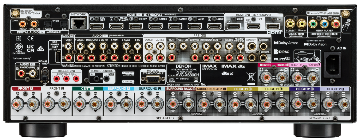 AVC X6800H ImageB EU