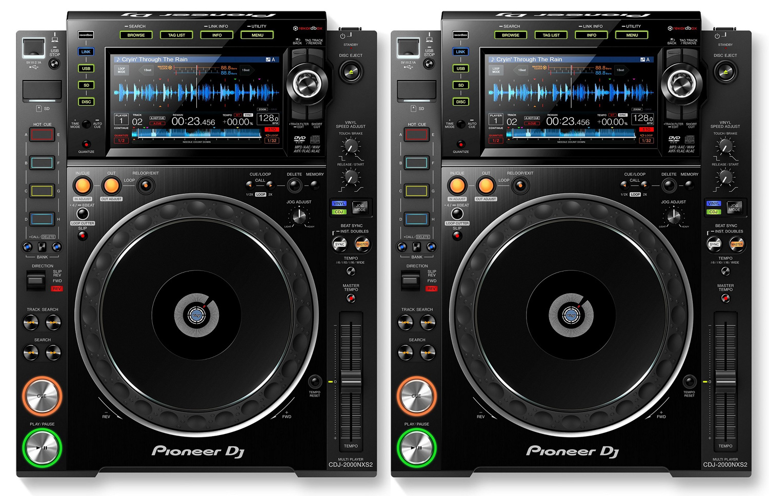 Cdj 00nxs2 Pair Cyprus Greece Europe