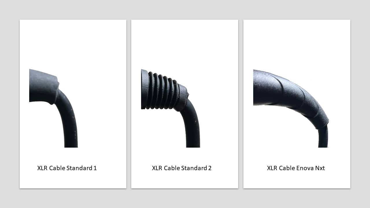 Enova Nxt XLR Cable Pro Audio