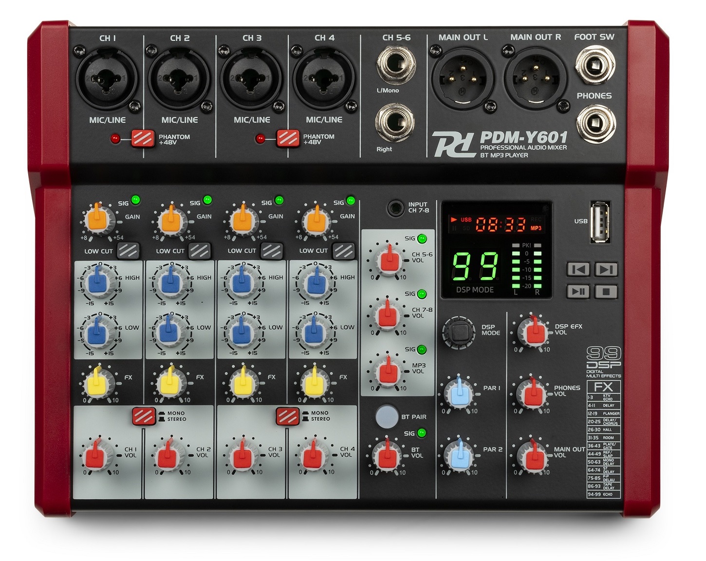 PDM Y601 2