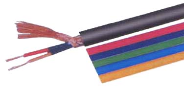 Cable Rolls & Speaker Cables